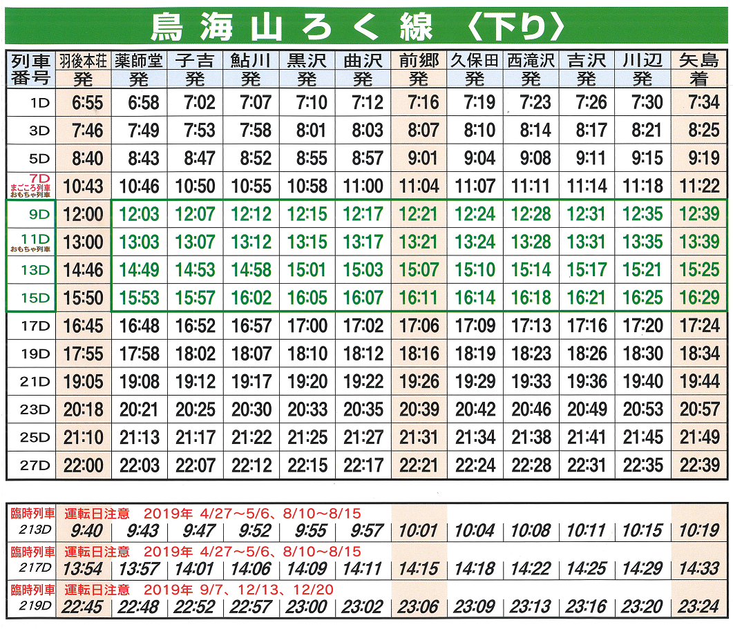 時刻表下り