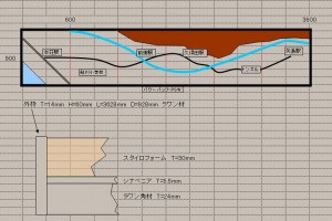 Nレイアウト構想図