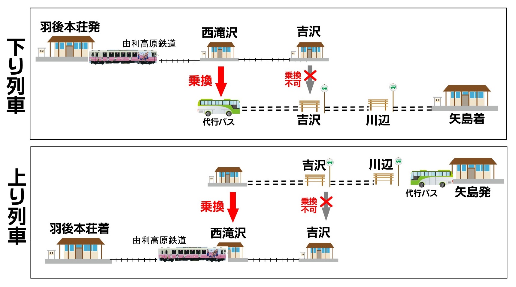 代行バス