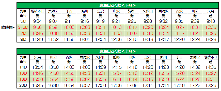 2.11無料列車