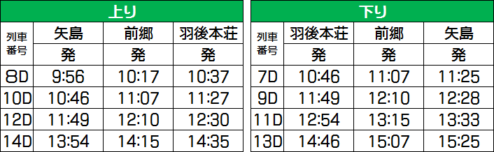 運休おしらせ1