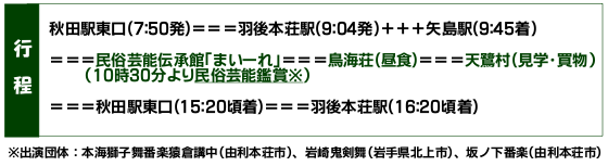 E2行程