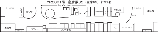 おもちゃ列車内