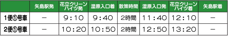 シャトル時刻表2