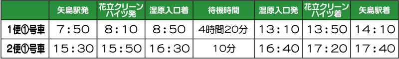 祓川シャトル用時刻表